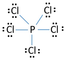 PCl5 lewis structure